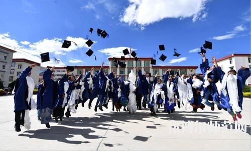 广西2020年初中生怎么考幼师学校